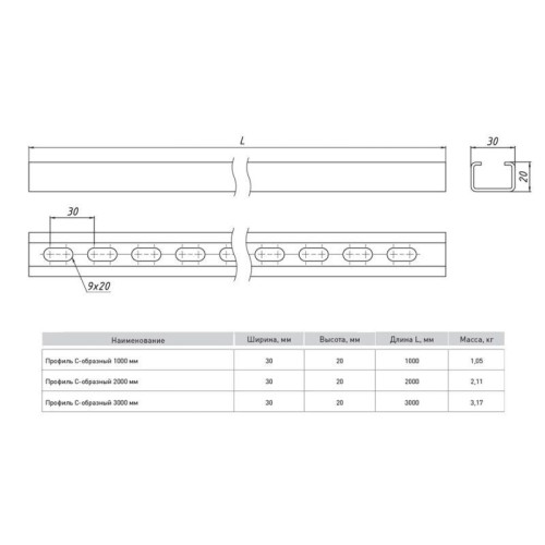 Профиль С-образный L2000 1.5мм EKF cp2000