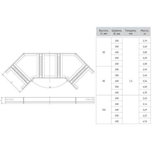 Угол для лотка горизонтальный 90град. 100х300мм EKF glt90100300