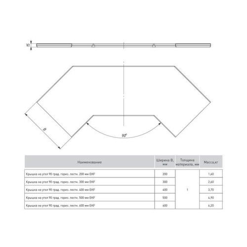 Крышка для угла горизонтального 90град. осн.600 EKF kglt90600