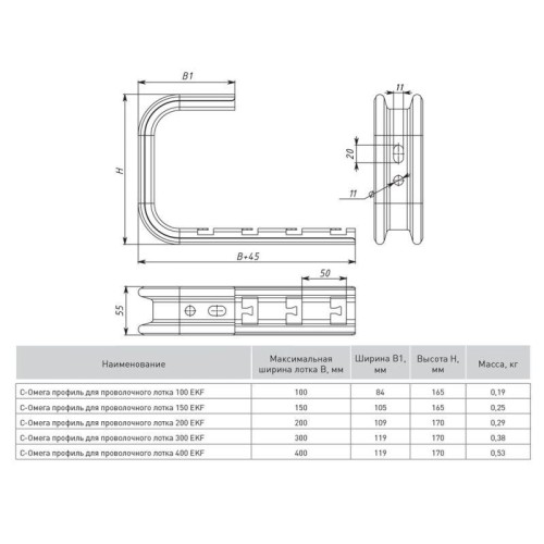 Профиль Омега для проволочного лотка С-образ. осн.100 1.5мм сталь EKF ompcp100
