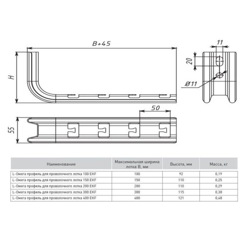 Профиль Омега для проволочного лотка L-образ. осн.100 1.5мм сталь EKF omplp100