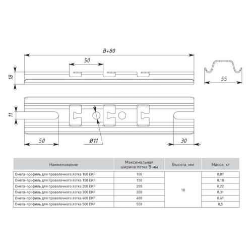 Профиль Омега для проволочного лотка осн.100 1.5мм сталь EKF ompp100
